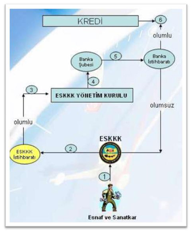 sema.jpg